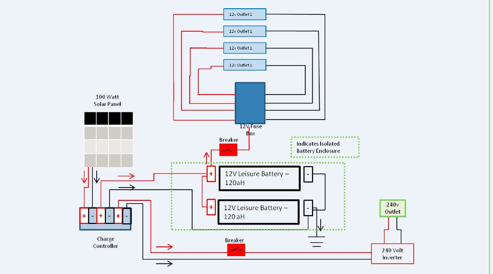 Wiring Draft.jpg